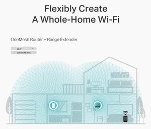 TP-Link - Bezdrátový gigabitový MU-MIMO router Archer C6 V3.2 Wi-Fi