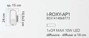 Faneurope I-ROXY-AP1
