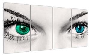 Obraz - detail zelených očí (160x80cm)