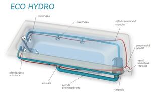 Symetrická rohová hydromasážní vana Teiko ISLAND ECO HYDRO V211120N04T01211 120x120x41 cm / objem: 140 l