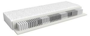 Matrace MULTI, 90 cm