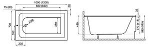 Boční krycí panel k obdélníkové vaně Polimat Capri 70x54 B KPS (70x54 cm)