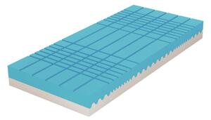 TROPICO GUARD ANTIBACTERIAL matrace, 120 cm
