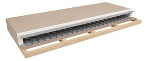 Matrace Tiago 90 Standard, Sawana 17