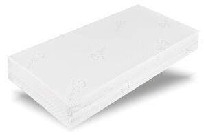 Povlak na matraci Silver Light EMI: 80x160 12 cm