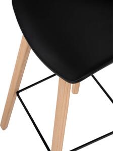 Černá plastová barová židle Somcasa Ronie 76 cm