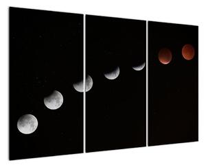Fáze měsíce - obraz (120x80cm)