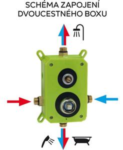 Novaservis Titania Nice Podomítková baterie+box 2 vývody BOX97051R,0