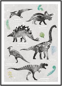 Plakát Dinosauři Rozměr plakátu: A4 (21 x 29,7 cm), Varianta dinosaurů: S popisky