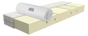 MPO matrace Memory Comfort 80x200 1ks (Kvalitní pěnová matrace od českého výrobce)