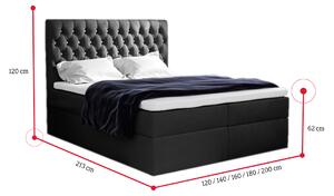 Čalouněná postel boxspring TOMIO + topper, 200x200, jasmine 100