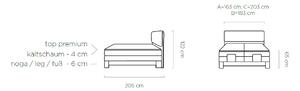 Luxusní box spring postel Elite 180x200, krémová Monolith