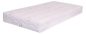 Matrace SENDIS - Solwo Design Rozměry: 90x200