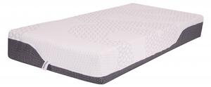 Solwo Design Matrace RISSO Rozměr: 90x200