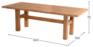 Yasmani zahradní set Hartman s teakovým stolem 240x100cm varianty: alu podnož