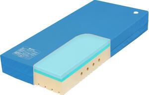 Tropico Super Fox Blue Classic Medical PU 24 80x200