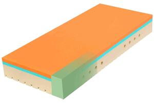 Tropico Super Fox Visco Classic 1VR 24 80x200