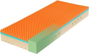 Tropico Super Fox Visco Wellness 1VR 24 80x200