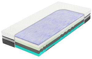 Tropico Spirit Superior Cloud GEKON 30 90x200
