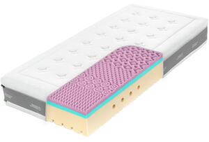 Tropico Super Fox Cloud Wellness 26 90x200