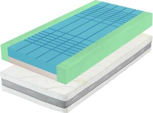 Tropico Tropico Guard Antibacterial 2VR 20 90x200