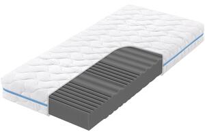 Tropico Nika 22 Medicott Silverguard 80x200