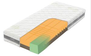 Tropico Tropico Guard Antibacterial Heaven 1VR 20 90x200