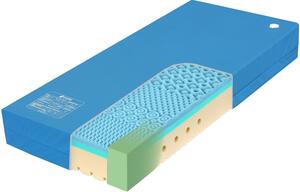 Tropico Super Fox Blue Wellness Medical PU 2VR 24 80x200