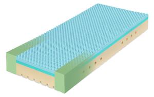 Tropico Super Fox Blue Wellness 2VR 24 140x200