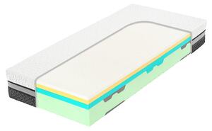 Tropico Spirit Superior Latex GEKON 22 160x200