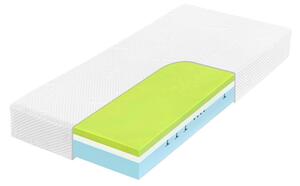 Tropico Curem C3500 III 25 90x200