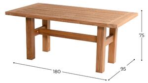 Yasmani teakový zahradní stůl Hartman rozměr: 240x100cm