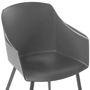 Jídelní židle Sada 2 ks Černá FONDA