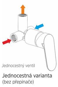 Mereo Mereo, Podomítková baterie s bidetovou sprchou, Viana, Mbox, oválný kryt, chrom, CBE60105BS