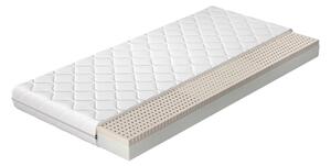 Latexová matrace se střední tvrdostí 80x200 PHILOMELA 1