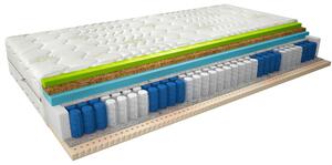 Termoelastická pěnová matrace s latexem 80x200 NAUSICA 2