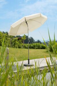 SLUNEČNÍK 200/220/200 cm Schneider, Online Only