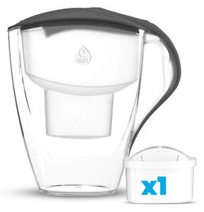 Filtrační konvice Dafi Omega unimax 4 l - černá + filtr zdarma