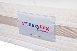FlexyFlex Bio Cotton Soft matrace 90 x 200 cm - výprodej Rozměr: 90 x 200 cm