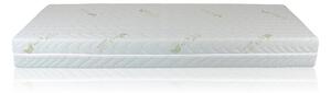 Slee Aloe Vera potah na matraci Výška: 20 cm, Rozměr: 90 x 200 cm, Gramáž: 150 gr/m2