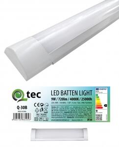 TRIXLINE Led podlinkové světlo P1538
