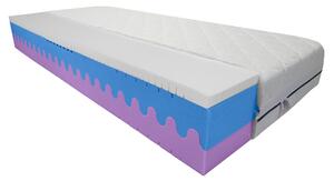 Bazyl.cz Matrace KINGSTON LATEX PLUS 7 zón 25cm - 80x190cm