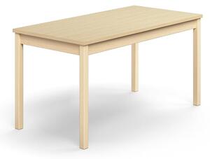 AJ Produkty Stůl EUROPA, 1400x700x720 mm, bříza