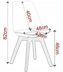 Skandinávské židle v tyrkysové barvě