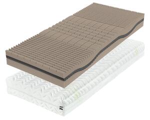 Matrace Flex - výška 21 cm Rozměr: 160x200
