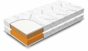 Rozkládací matrace VISCO DAILY SOFA MEDIUM/SOFT 160 x 200 cm, Provedení: DUO - matrace ze dvou částí 2x 80 x 200 cm