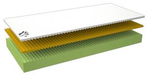 Viscoelastická matrace VISCO DE LUXE SOFT 200 x 200 cm