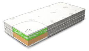 Rozkládací matrace VISCO KOMFORT SOFA MEDIUM 160 x 200 cm, Provedení: DUO - matrace ze dvou částí 2x 80 x 200 cm