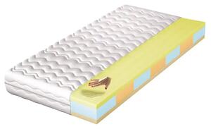 Matrace Selene Visco 90x200x18 rozměr 90x200