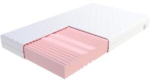 Pěnová matrace COMFORT DUO MAX DOUBLE 200x200cm 19cm